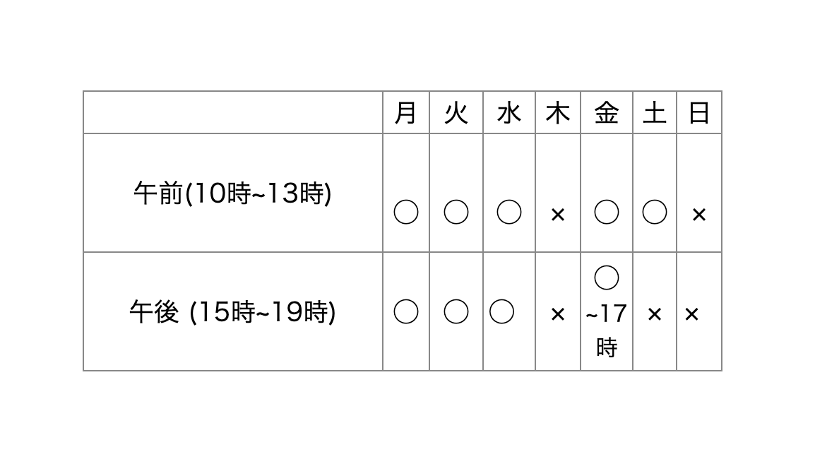 ①診療室 ②受付 ③診療時間
