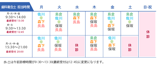 【日本顎咬合学会認定医 在籍】【富士見町駅 徒歩30秒】精密な診断と徹底した感染対策で安心の治療を提供する しろた歯科