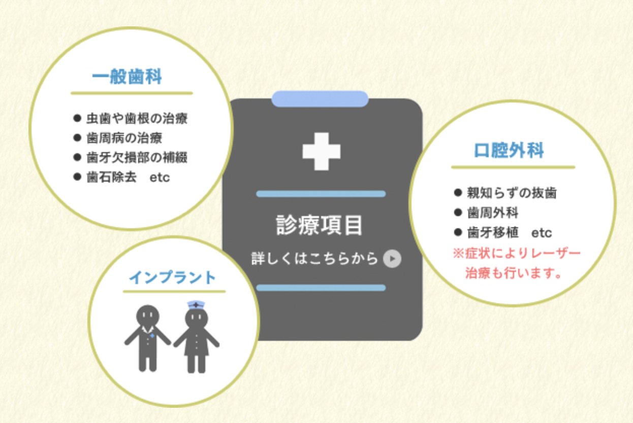 患者様一人ひとりとの信頼関係を大切にし、丁寧な診療を心がけています